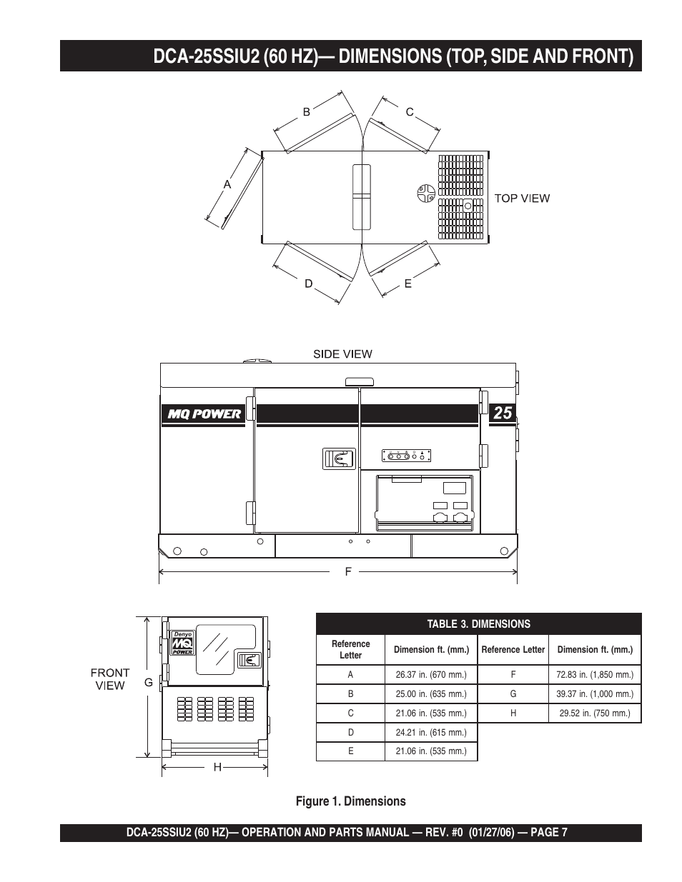 Figure 1. dimensions | Multiquip MQ Power Whisperwatt 60 Hz Generator DCA-25SSIU2 User Manual | Page 7 / 82