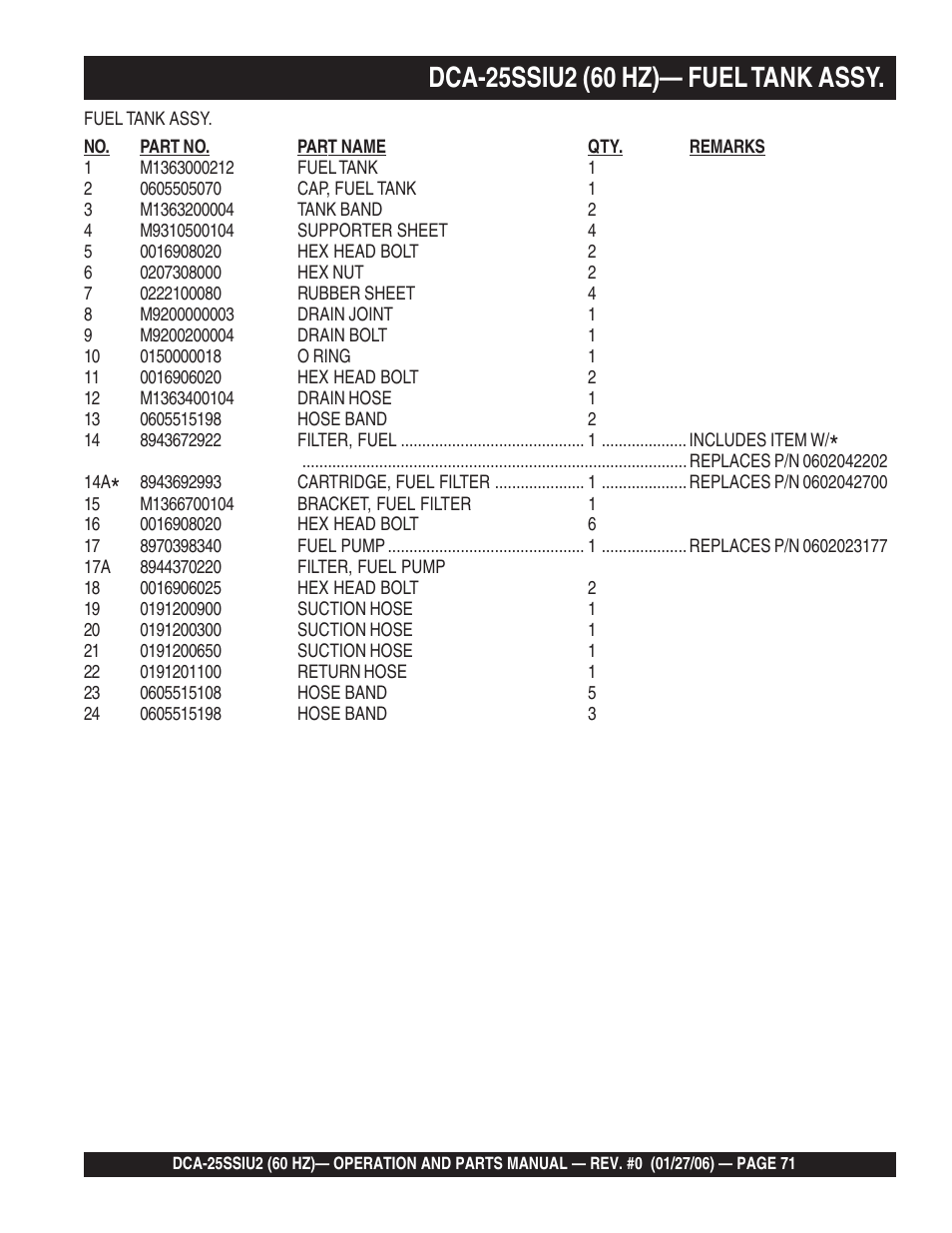 Multiquip MQ Power Whisperwatt 60 Hz Generator DCA-25SSIU2 User Manual | Page 71 / 82