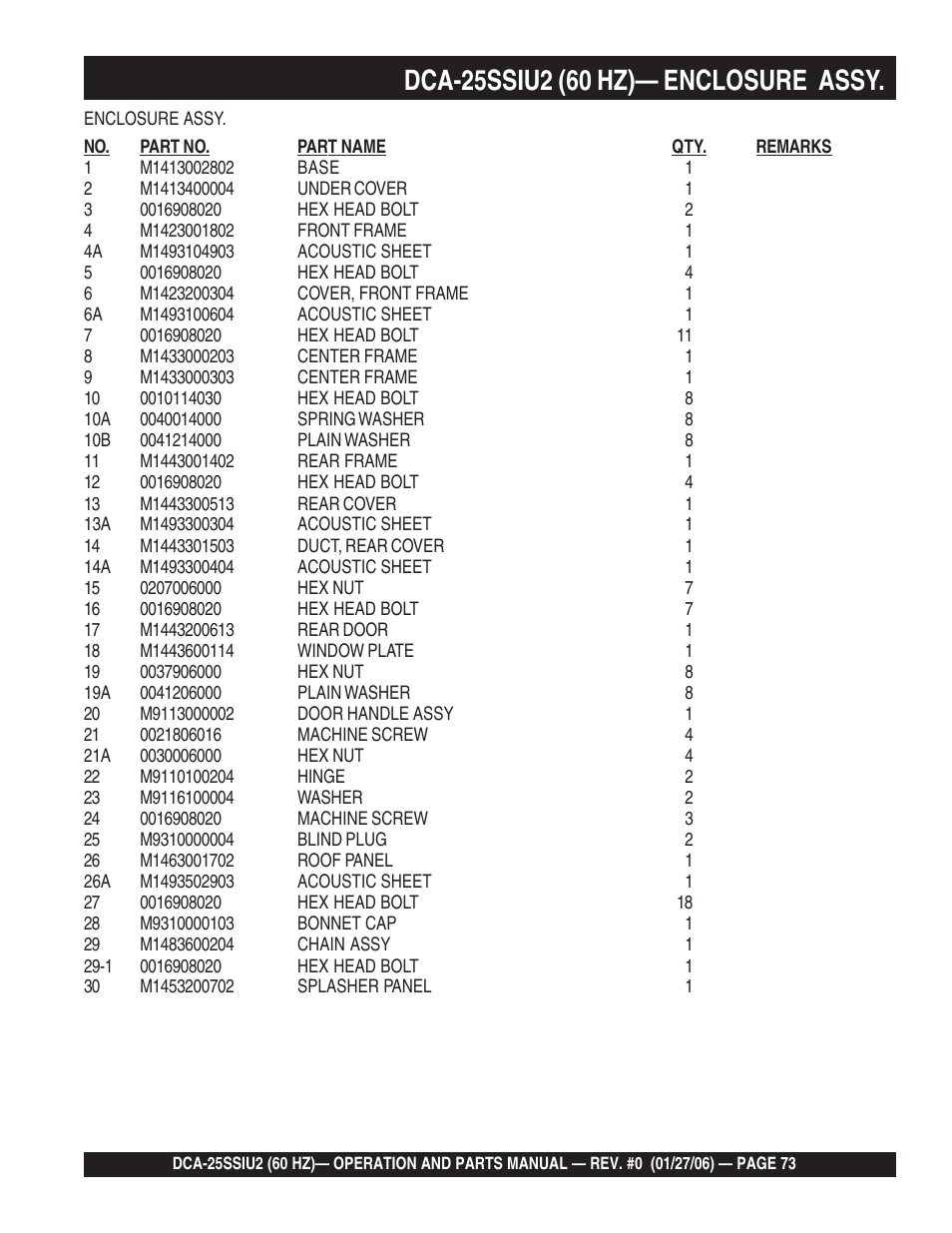 Multiquip MQ Power Whisperwatt 60 Hz Generator DCA-25SSIU2 User Manual | Page 73 / 82