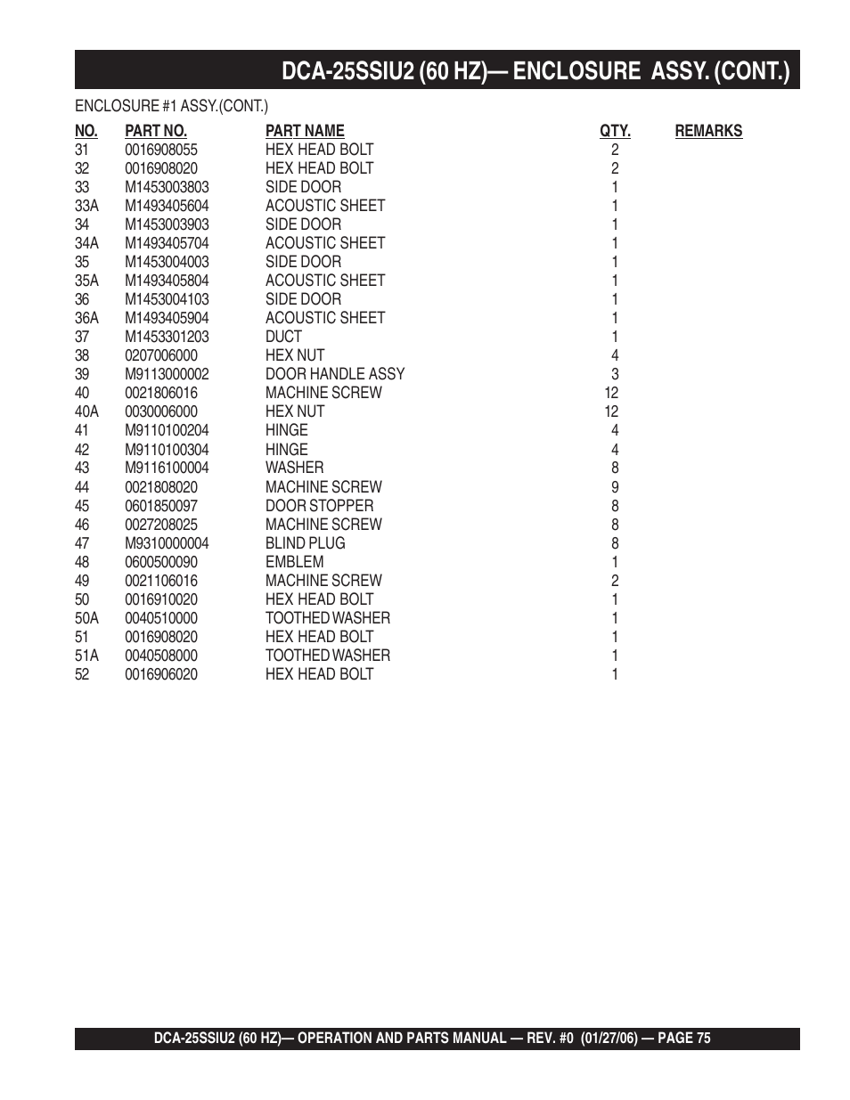 Multiquip MQ Power Whisperwatt 60 Hz Generator DCA-25SSIU2 User Manual | Page 75 / 82