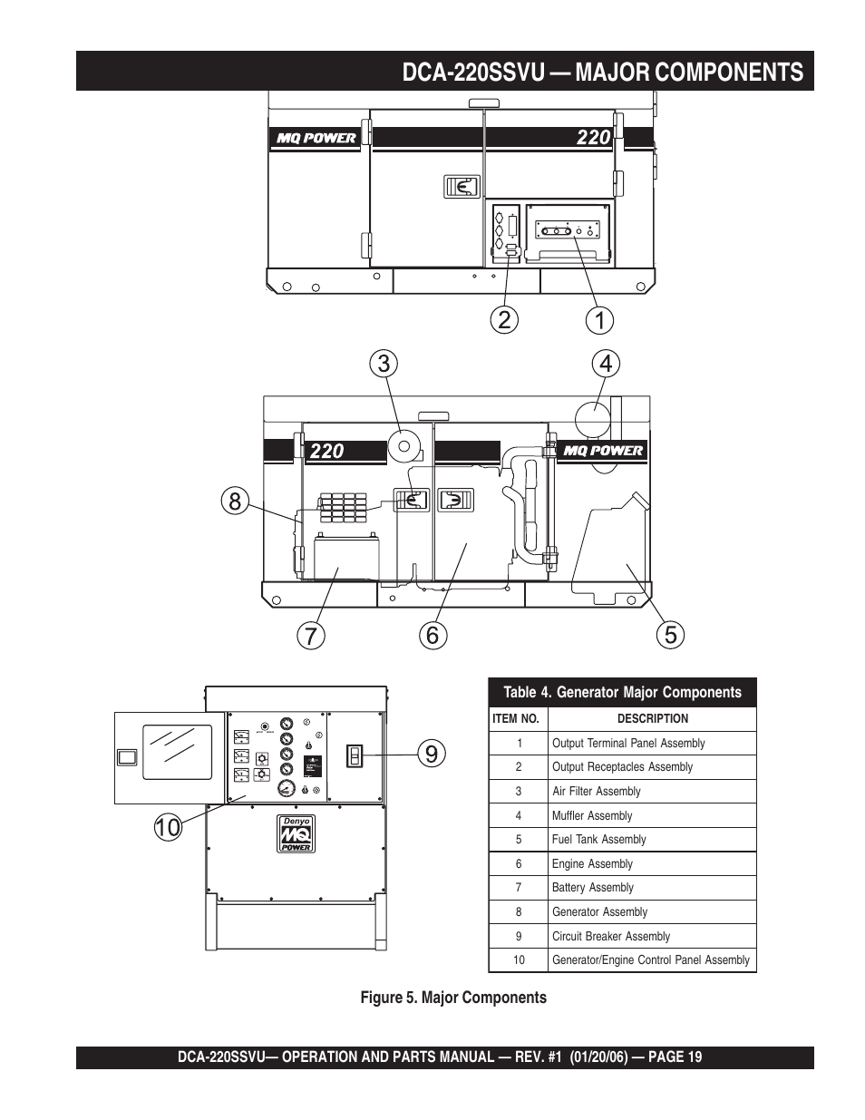 1dca-220ssvu — major components, Figure 5. major components | Multiquip MQ Power Whisperwatt 60 Hz Generator DCA-220SSVU User Manual | Page 19 / 86