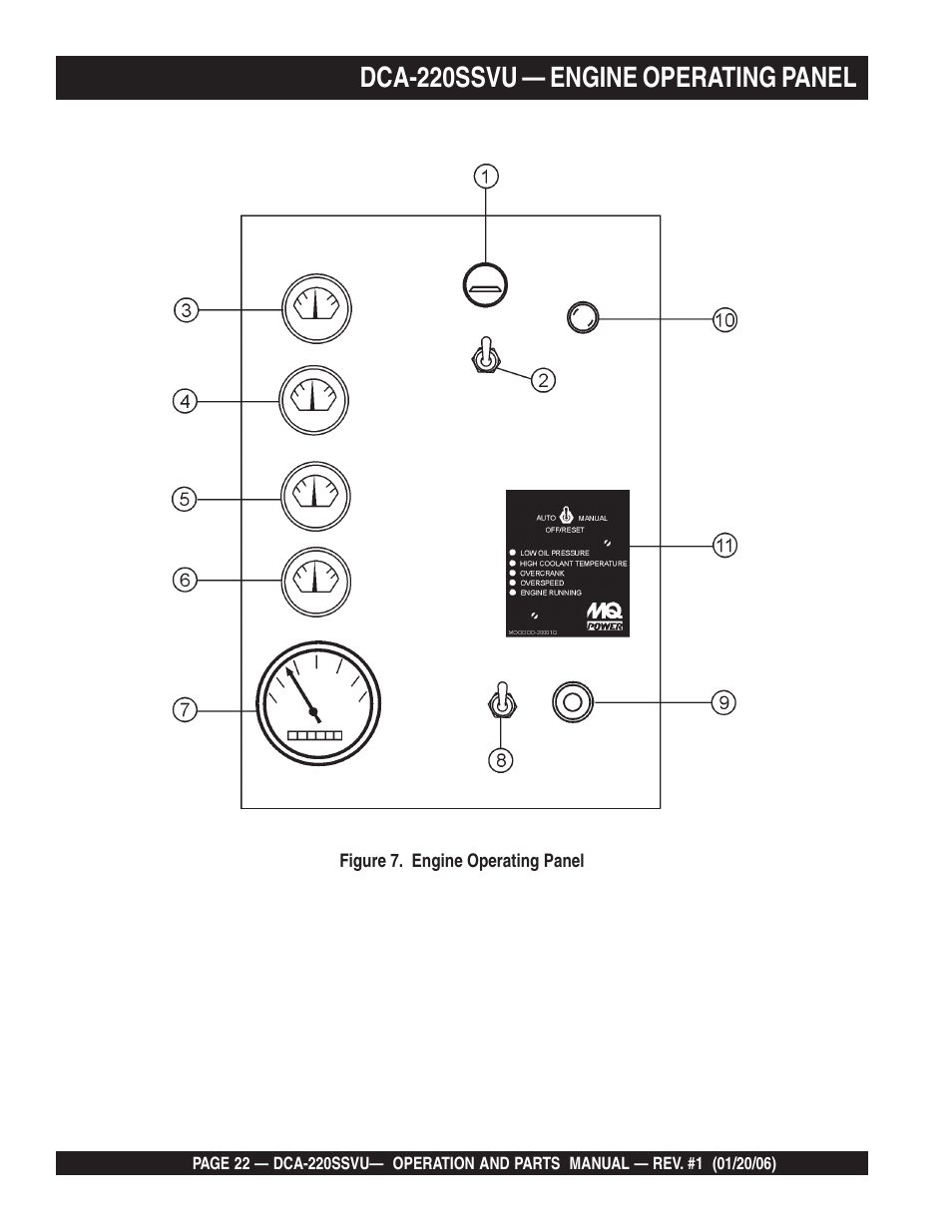 Dca-220ssvu — engine operating panel | Multiquip MQ Power Whisperwatt 60 Hz Generator DCA-220SSVU User Manual | Page 22 / 86