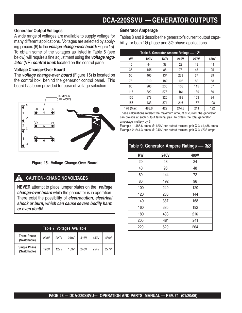 Dca-220ssvu — generator outputs | Multiquip MQ Power Whisperwatt 60 Hz Generator DCA-220SSVU User Manual | Page 28 / 86