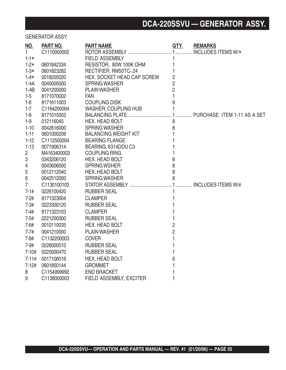 1dca-220ssvu — generator assy | Multiquip MQ Power Whisperwatt 60 Hz Generator DCA-220SSVU User Manual | Page 55 / 86