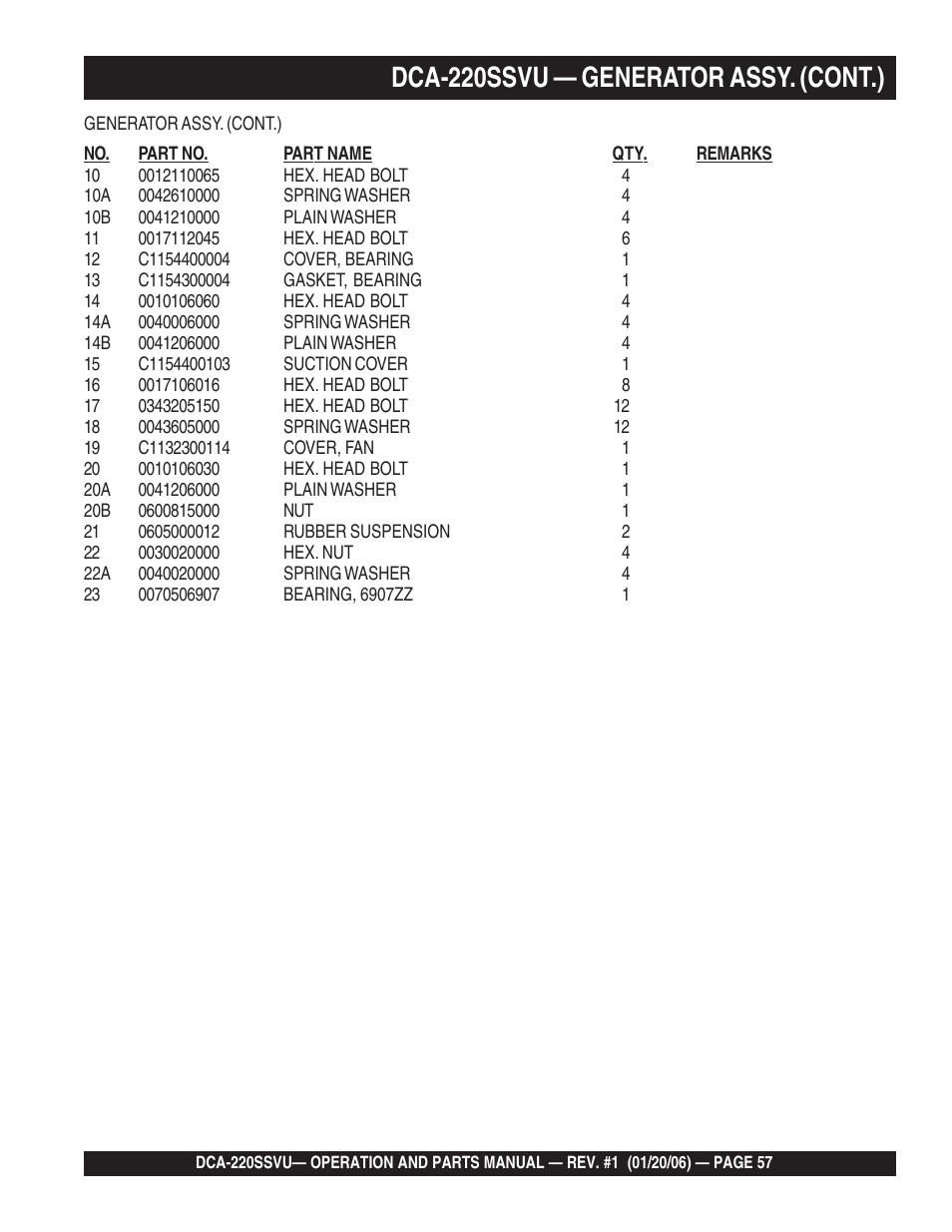 Dca-220ssvu — generator assy. (cont.) | Multiquip MQ Power Whisperwatt 60 Hz Generator DCA-220SSVU User Manual | Page 57 / 86