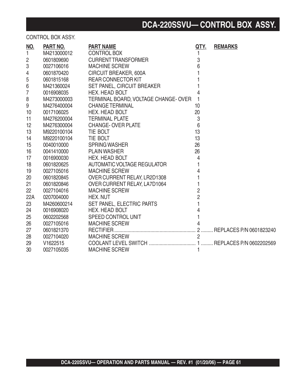 1dca-220ssvu— control box assy | Multiquip MQ Power Whisperwatt 60 Hz Generator DCA-220SSVU User Manual | Page 61 / 86