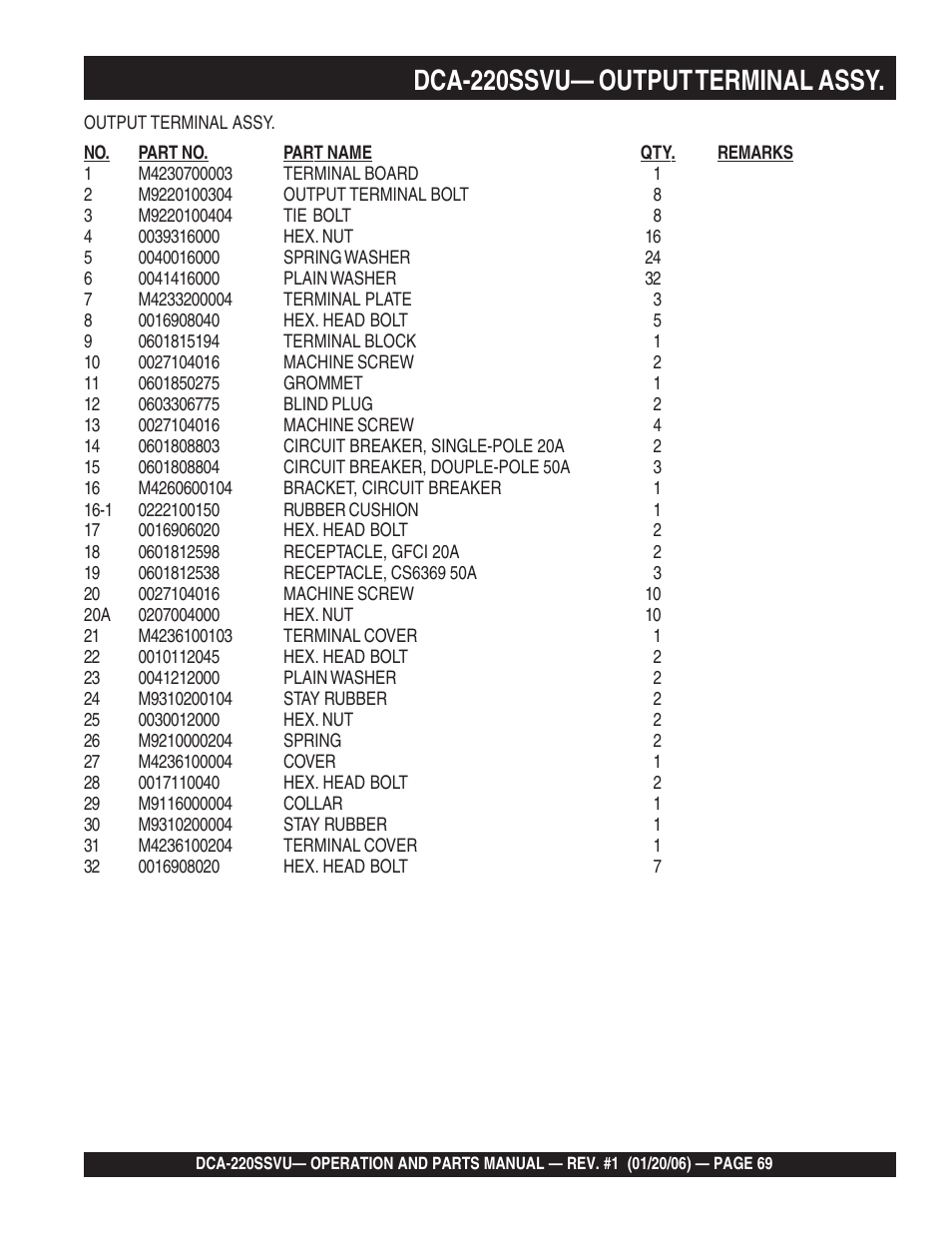 1dca-220ssvu— output terminal assy | Multiquip MQ Power Whisperwatt 60 Hz Generator DCA-220SSVU User Manual | Page 69 / 86