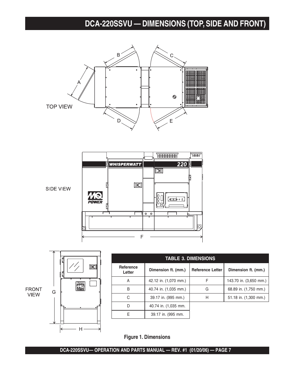 1dca-220ssvu — dimensions (top, side and front), Figure 1. dimensions | Multiquip MQ Power Whisperwatt 60 Hz Generator DCA-220SSVU User Manual | Page 7 / 86