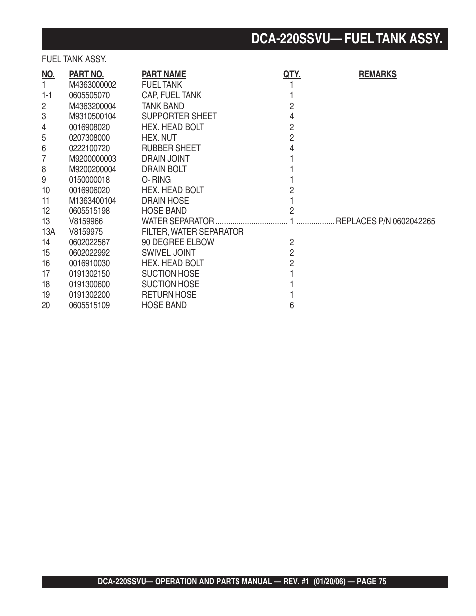 1dca-220ssvu— fuel tank assy | Multiquip MQ Power Whisperwatt 60 Hz Generator DCA-220SSVU User Manual | Page 75 / 86