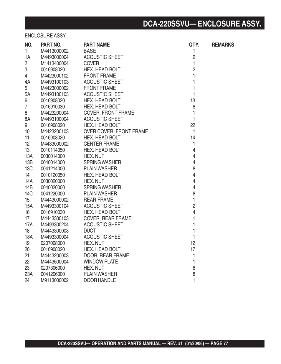 1dca-220ssvu— enclosure assy | Multiquip MQ Power Whisperwatt 60 Hz Generator DCA-220SSVU User Manual | Page 77 / 86