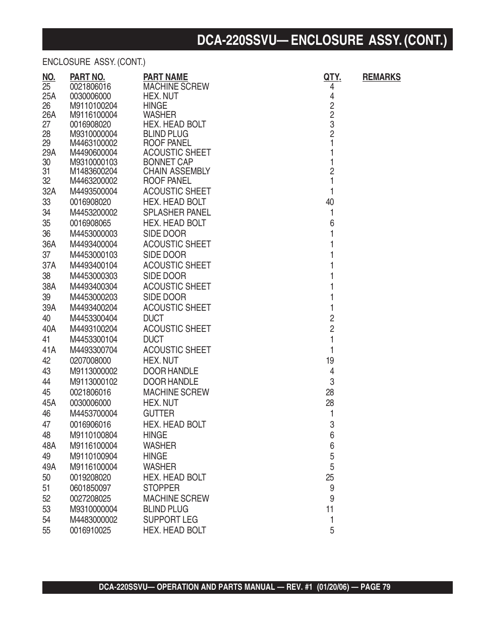 1dca-220ssvu— enclosure assy. (cont.) | Multiquip MQ Power Whisperwatt 60 Hz Generator DCA-220SSVU User Manual | Page 79 / 86