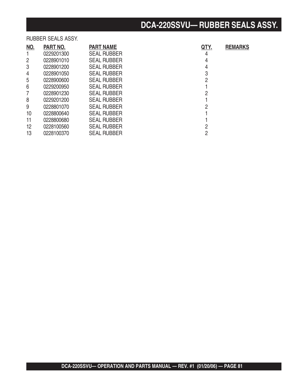 1dca-220ssvu— rubber seals assy | Multiquip MQ Power Whisperwatt 60 Hz Generator DCA-220SSVU User Manual | Page 81 / 86