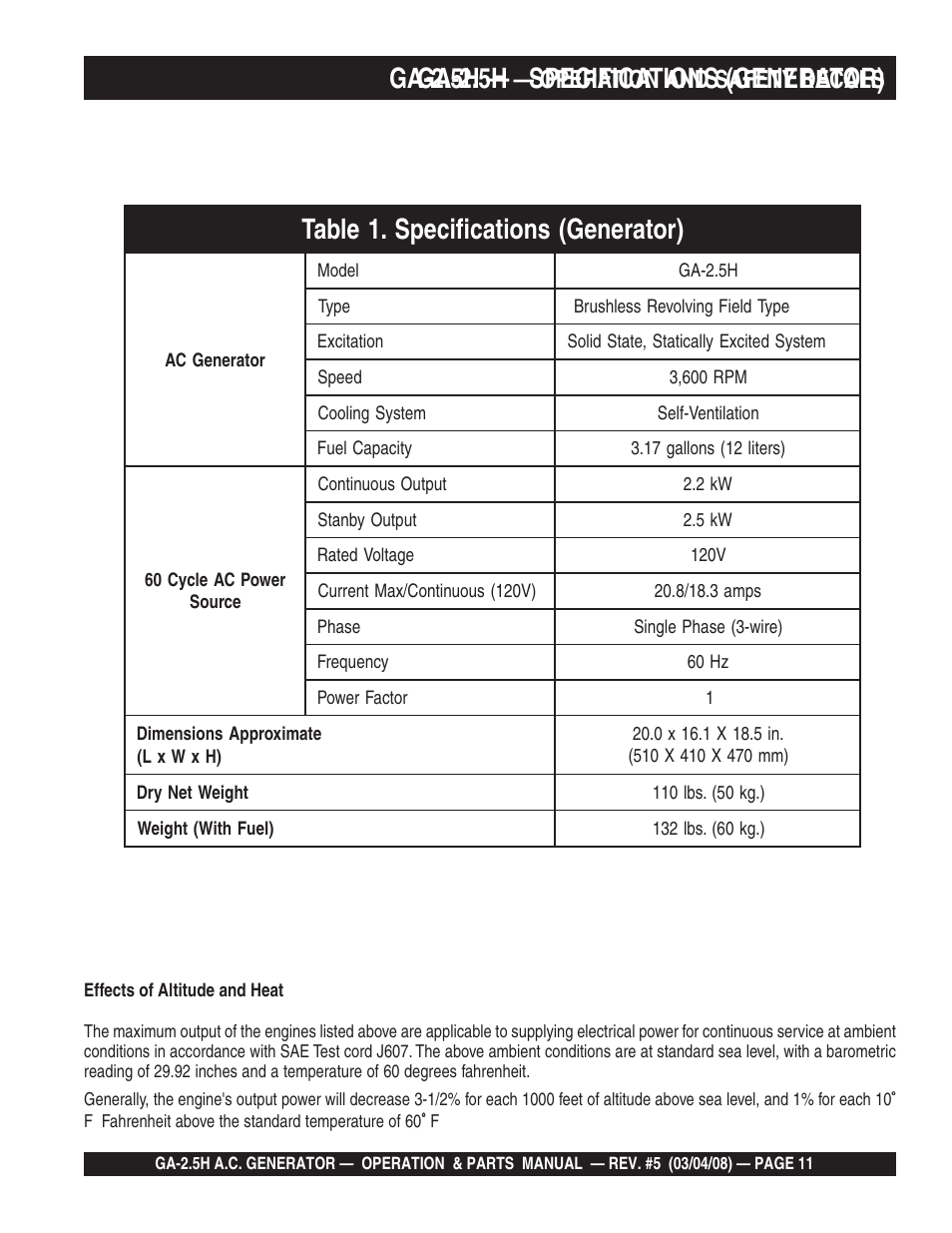 Ga-2.5h, Operation and safety decals | Multiquip Portable AC Generator GA-2.5H User Manual | Page 11 / 80