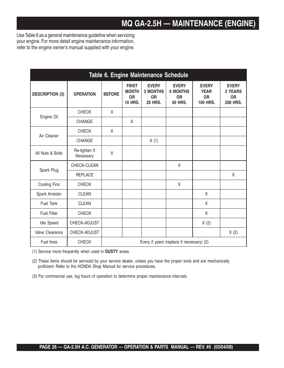 Mq ga-2.5h — maintenance (engine) | Multiquip Portable AC Generator GA-2.5H User Manual | Page 26 / 80