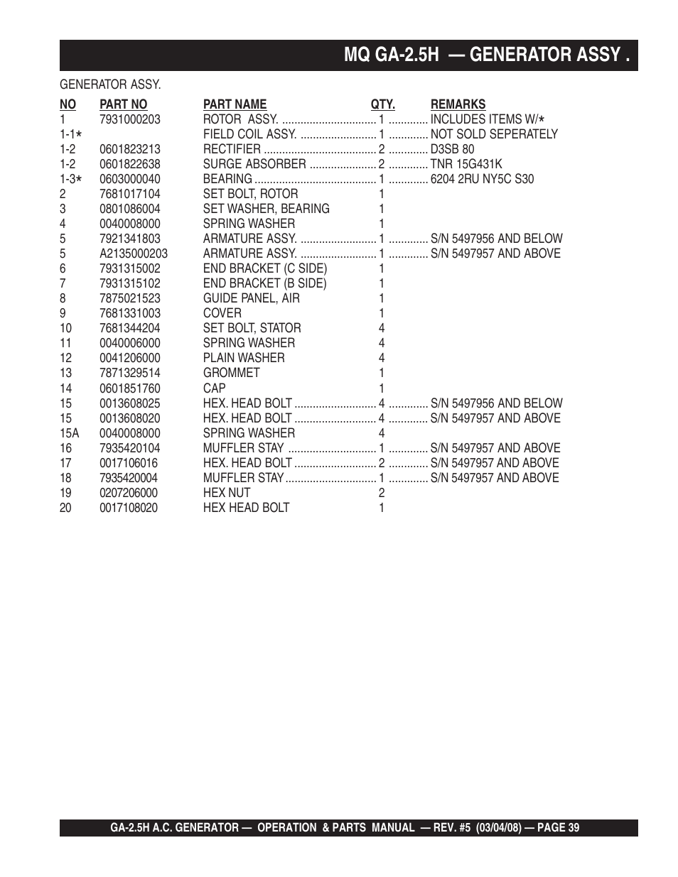 Mq ga-2.5h — generator assy | Multiquip Portable AC Generator GA-2.5H User Manual | Page 39 / 80