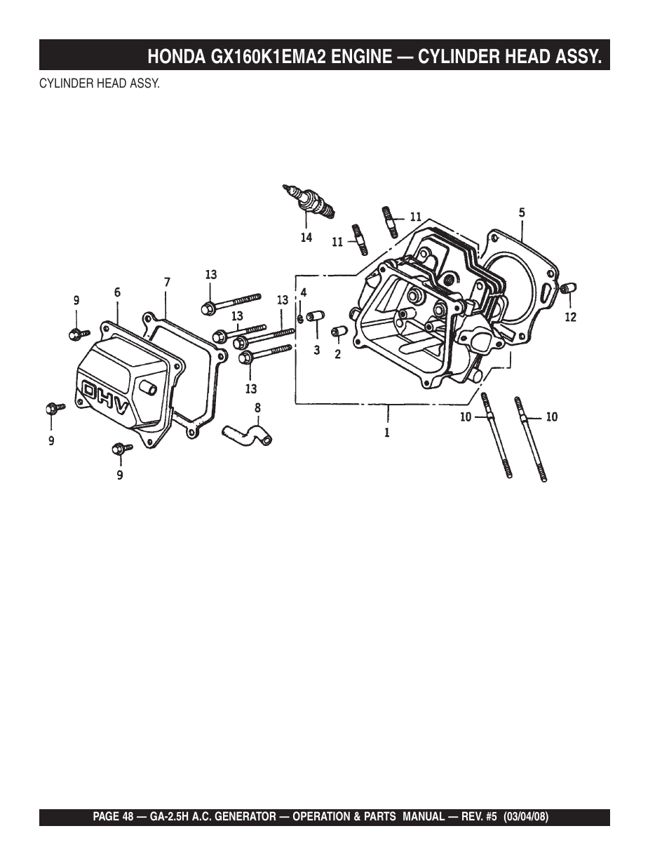 Multiquip Portable AC Generator GA-2.5H User Manual | Page 48 / 80