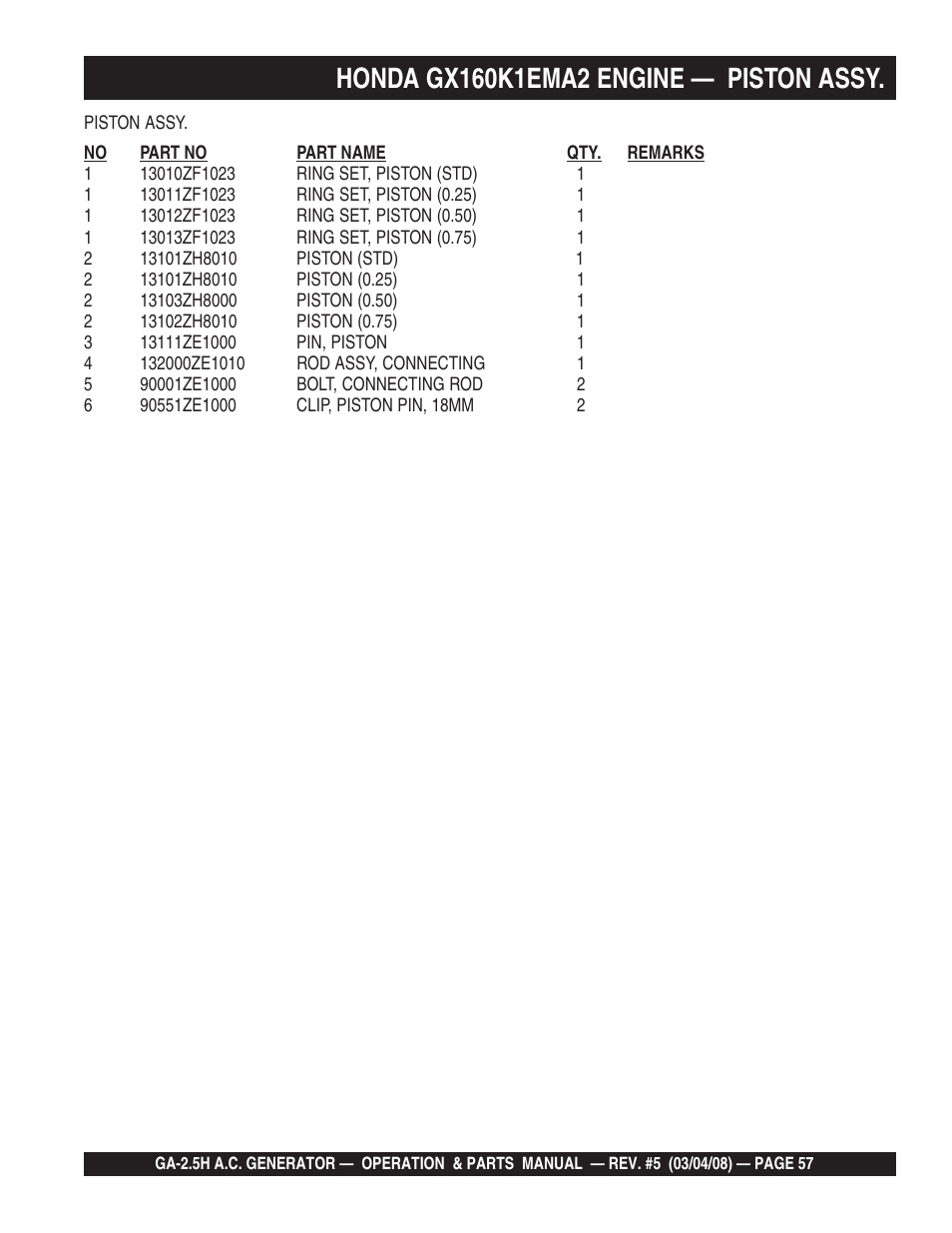 Multiquip Portable AC Generator GA-2.5H User Manual | Page 57 / 80
