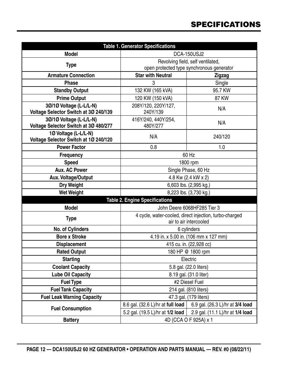 Specifications | Multiquip MQ Power Whisperwatt 60HZ Generator DCA150USJ2 User Manual | Page 12 / 102