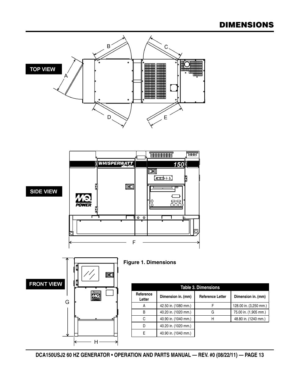 Dimensions | Multiquip MQ Power Whisperwatt 60HZ Generator DCA150USJ2 User Manual | Page 13 / 102