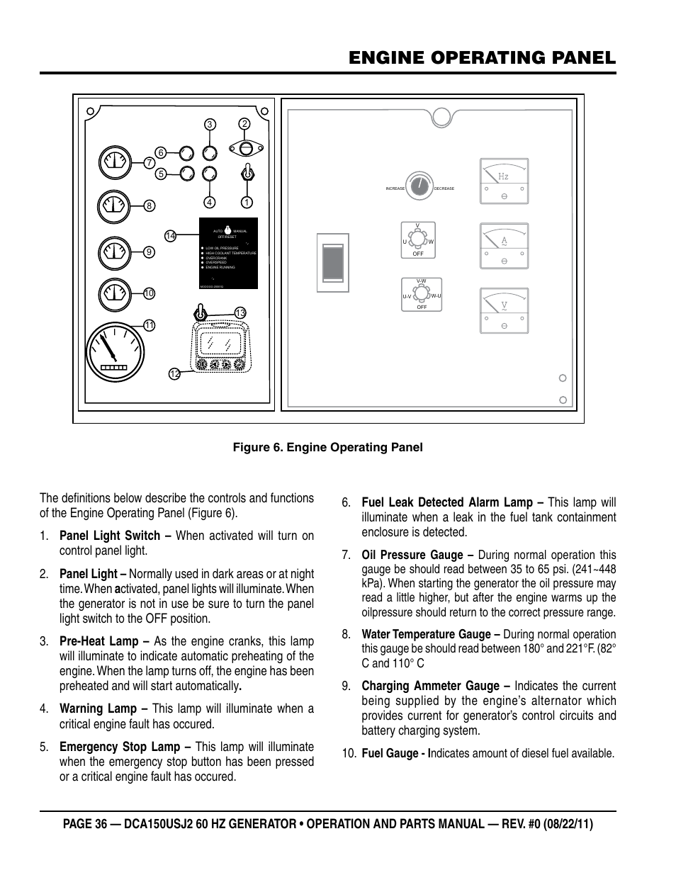 Engine operating panel | Multiquip MQ Power Whisperwatt 60HZ Generator DCA150USJ2 User Manual | Page 36 / 102