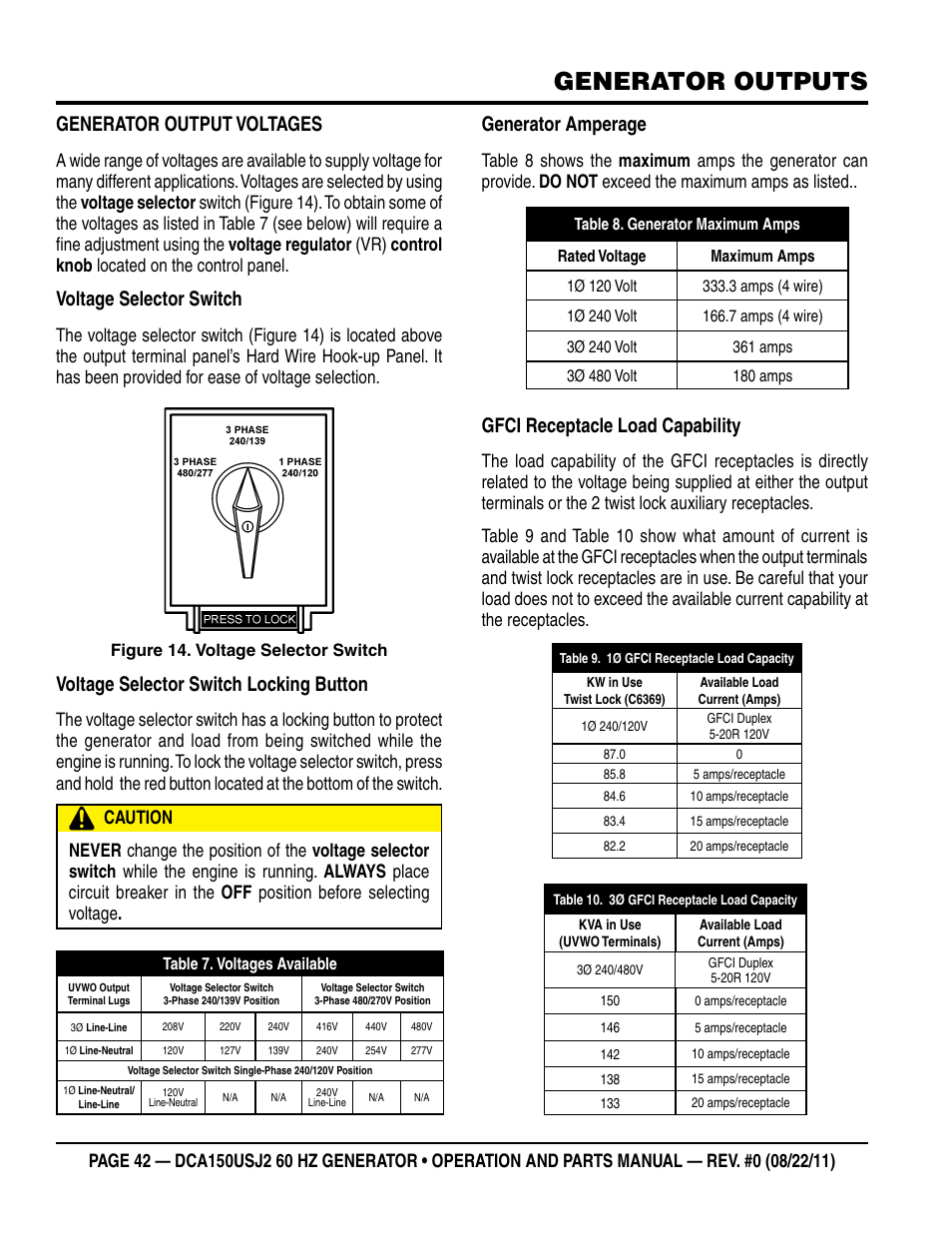 Generator outputs, Generator output voltages, Voltage selector switch | Voltage selector switch locking button, Generator amperage, Gfci receptacle load capability | Multiquip MQ Power Whisperwatt 60HZ Generator DCA150USJ2 User Manual | Page 42 / 102