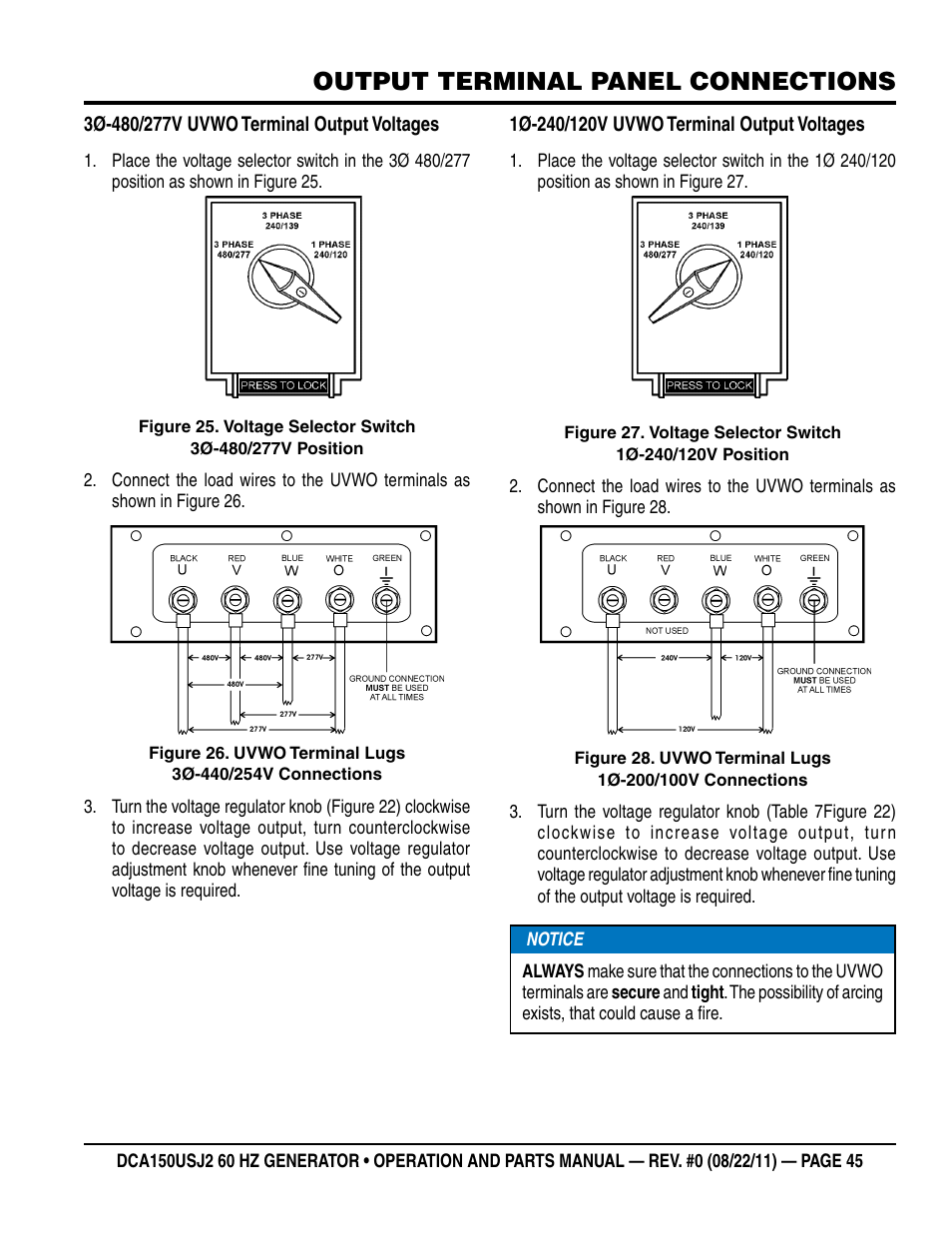 Output terminal panel connections | Multiquip MQ Power Whisperwatt 60HZ Generator DCA150USJ2 User Manual | Page 45 / 102