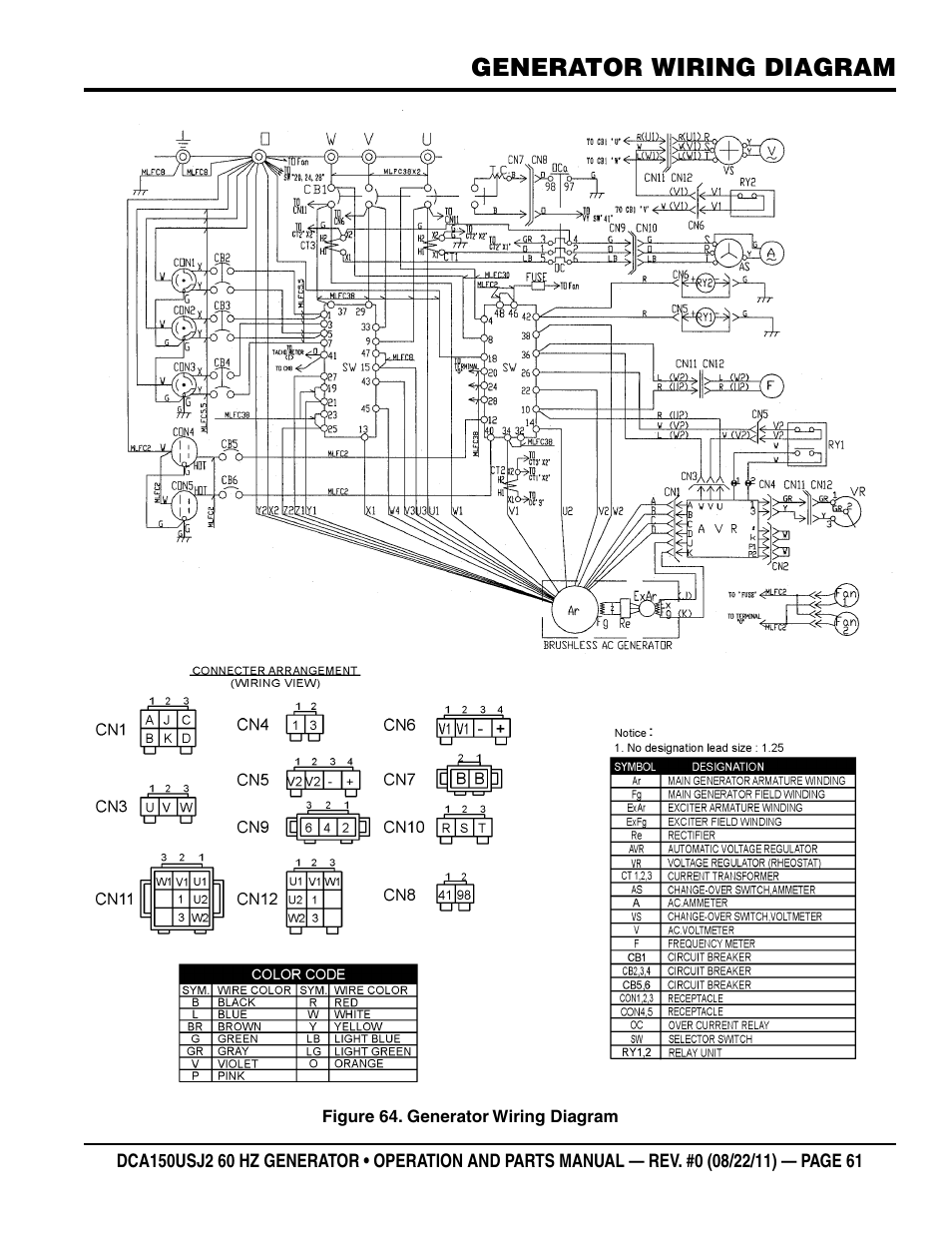 Generator wiring diagram | Multiquip MQ Power Whisperwatt 60HZ Generator DCA150USJ2 User Manual | Page 61 / 102