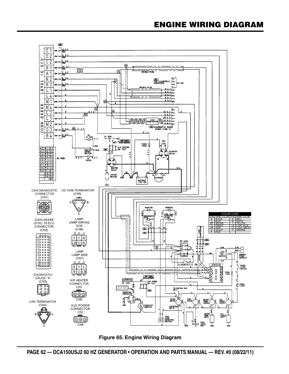 Engine wiring diagram | Multiquip MQ Power Whisperwatt 60HZ Generator DCA150USJ2 User Manual | Page 62 / 102