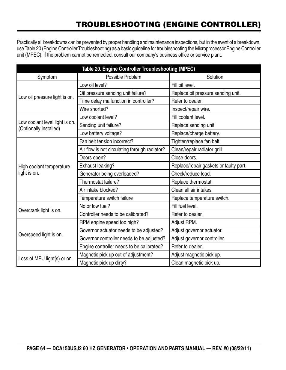 Troubleshooting (engine controller) | Multiquip MQ Power Whisperwatt 60HZ Generator DCA150USJ2 User Manual | Page 64 / 102