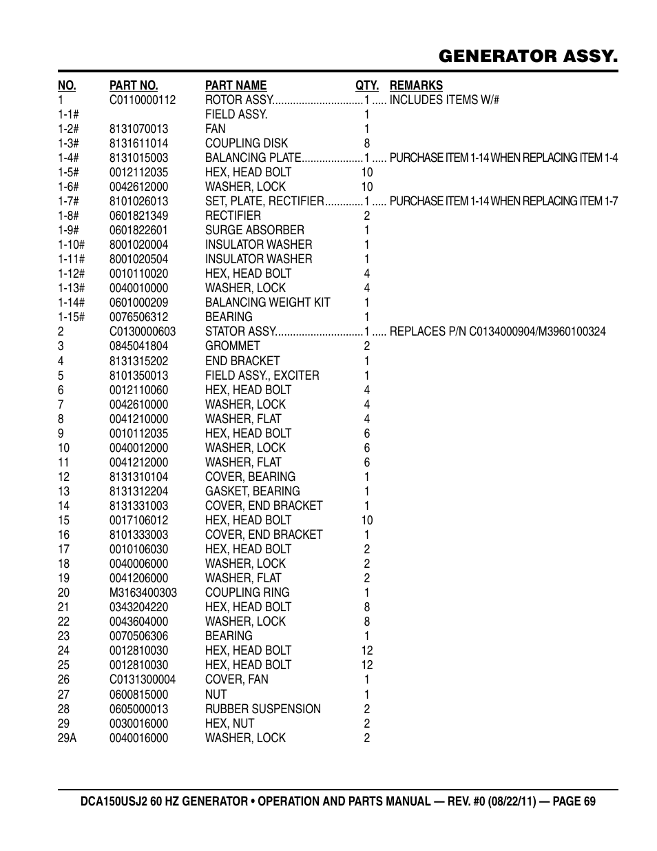 Generator assy | Multiquip MQ Power Whisperwatt 60HZ Generator DCA150USJ2 User Manual | Page 69 / 102