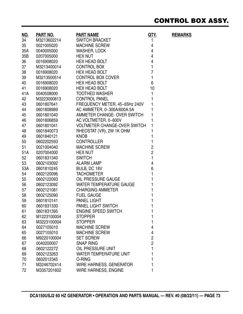 Control box assy | Multiquip MQ Power Whisperwatt 60HZ Generator DCA150USJ2 User Manual | Page 73 / 102