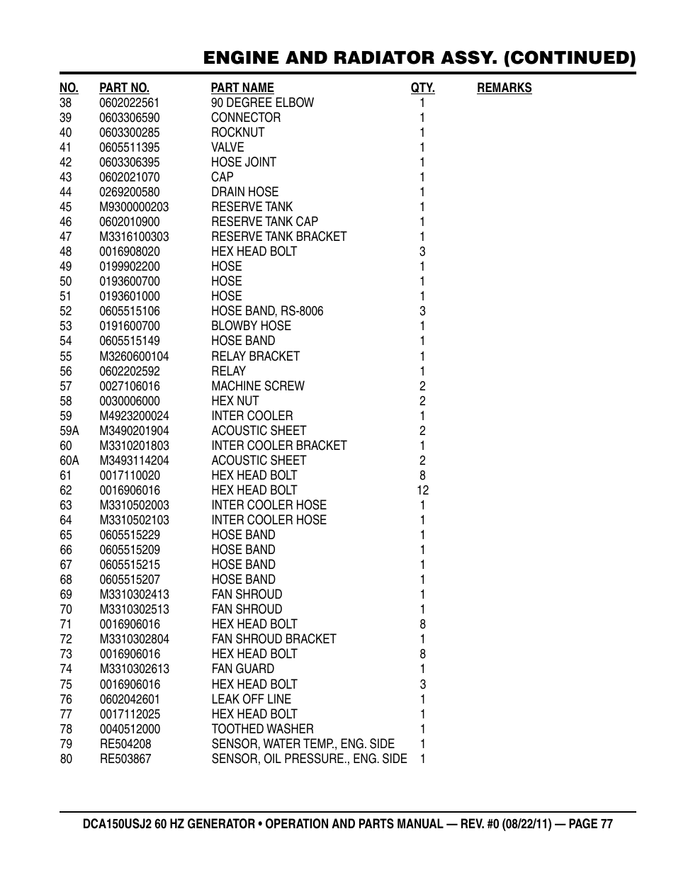 Engine and radiator assy. (continued) | Multiquip MQ Power Whisperwatt 60HZ Generator DCA150USJ2 User Manual | Page 77 / 102
