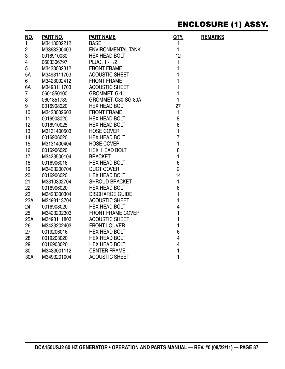 Enclosure (1) assy | Multiquip MQ Power Whisperwatt 60HZ Generator DCA150USJ2 User Manual | Page 87 / 102