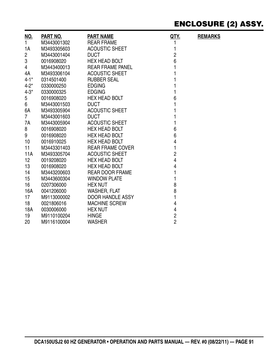 Enclosure (2) assy | Multiquip MQ Power Whisperwatt 60HZ Generator DCA150USJ2 User Manual | Page 91 / 102