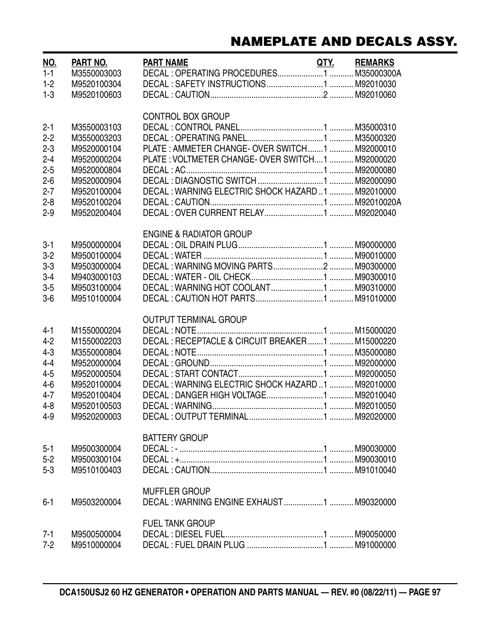 Nameplate and decals assy | Multiquip MQ Power Whisperwatt 60HZ Generator DCA150USJ2 User Manual | Page 97 / 102