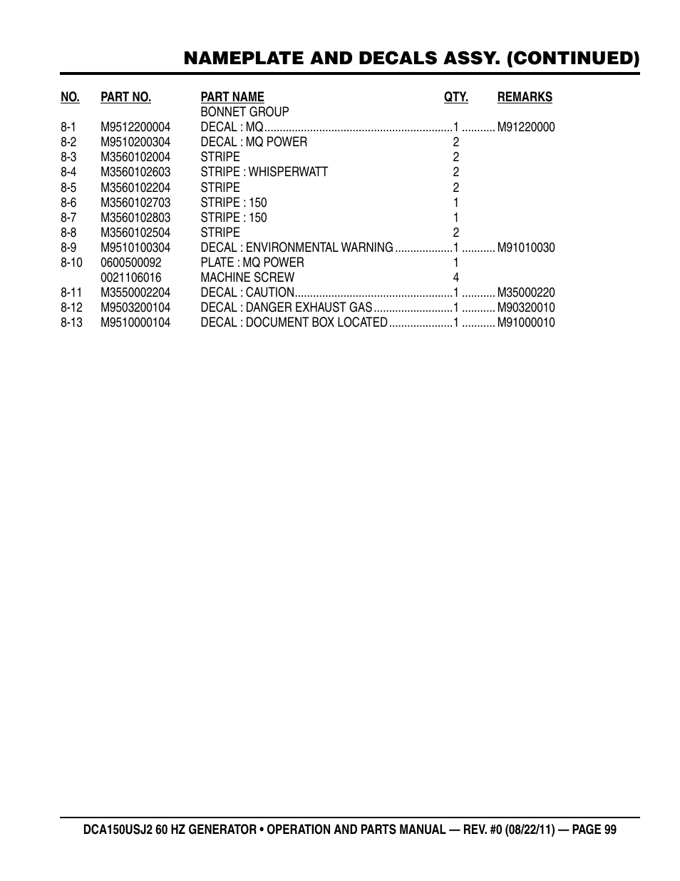 Nameplate and decals assy. (continued) | Multiquip MQ Power Whisperwatt 60HZ Generator DCA150USJ2 User Manual | Page 99 / 102