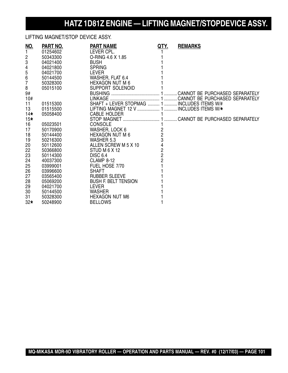 Hatz 1d81z engine — lifting magnet/stopdevice assy | Multiquip Mikasa Vibratory Walk-Behind Roller MDR-9D User Manual | Page 101 / 104