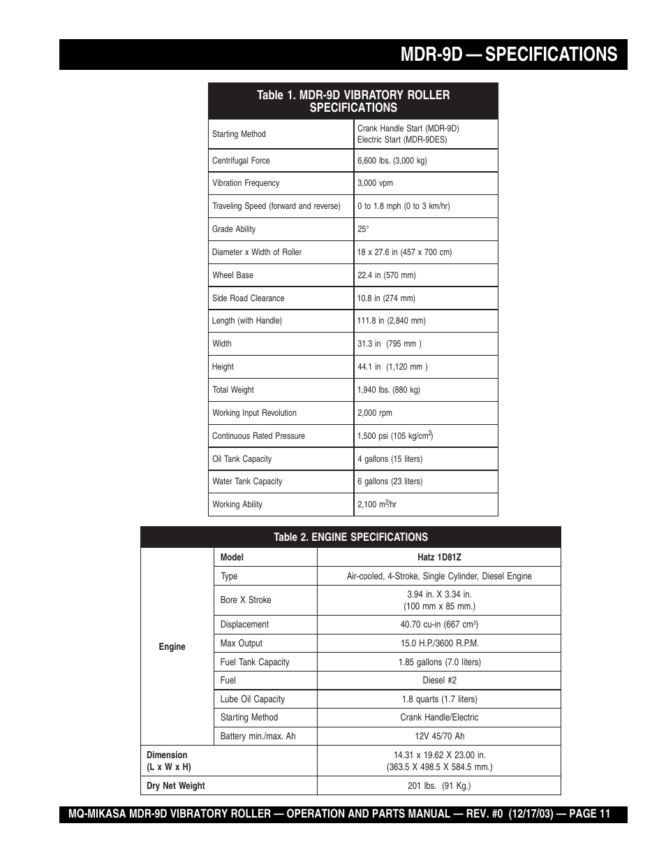 Mdr-9d — specifications | Multiquip Mikasa Vibratory Walk-Behind Roller MDR-9D User Manual | Page 11 / 104