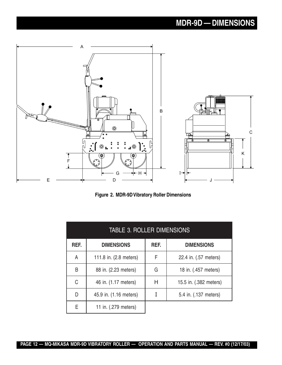 Mdr-9d — dimensions | Multiquip Mikasa Vibratory Walk-Behind Roller MDR-9D User Manual | Page 12 / 104