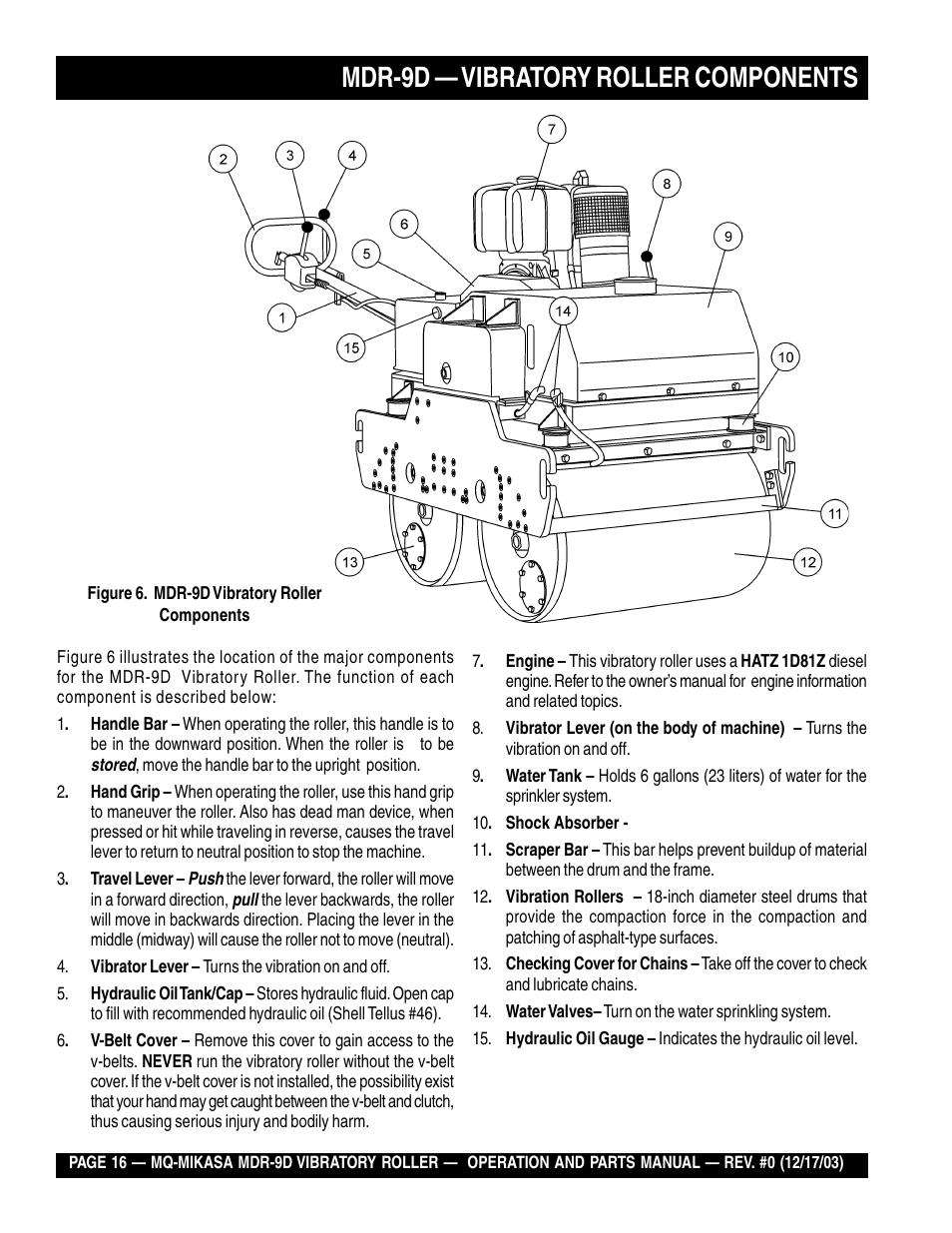 Mdr-9d — vibratory roller components | Multiquip Mikasa Vibratory Walk-Behind Roller MDR-9D User Manual | Page 16 / 104