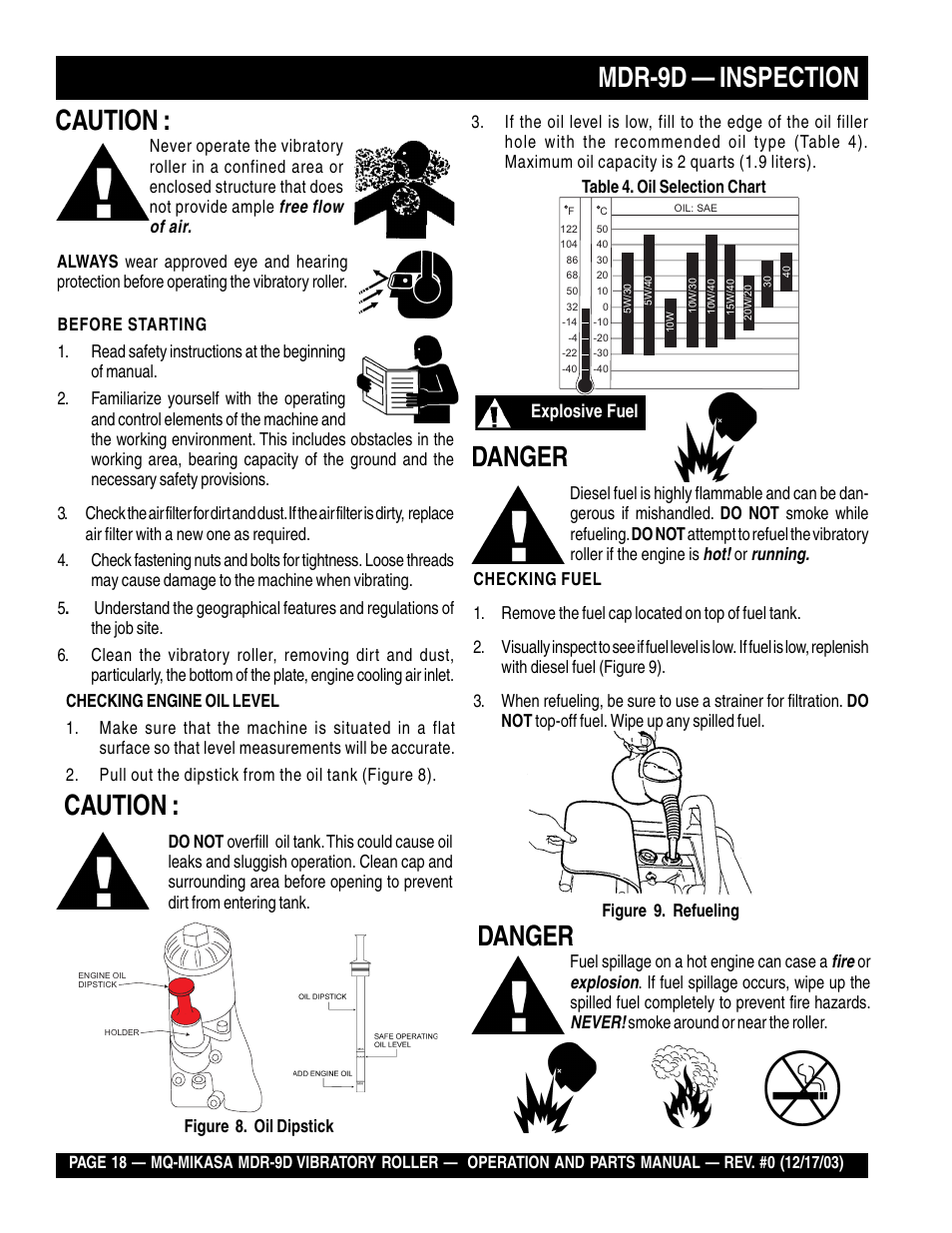 Mdr-9d — inspection, Caution, Danger | Multiquip Mikasa Vibratory Walk-Behind Roller MDR-9D User Manual | Page 18 / 104