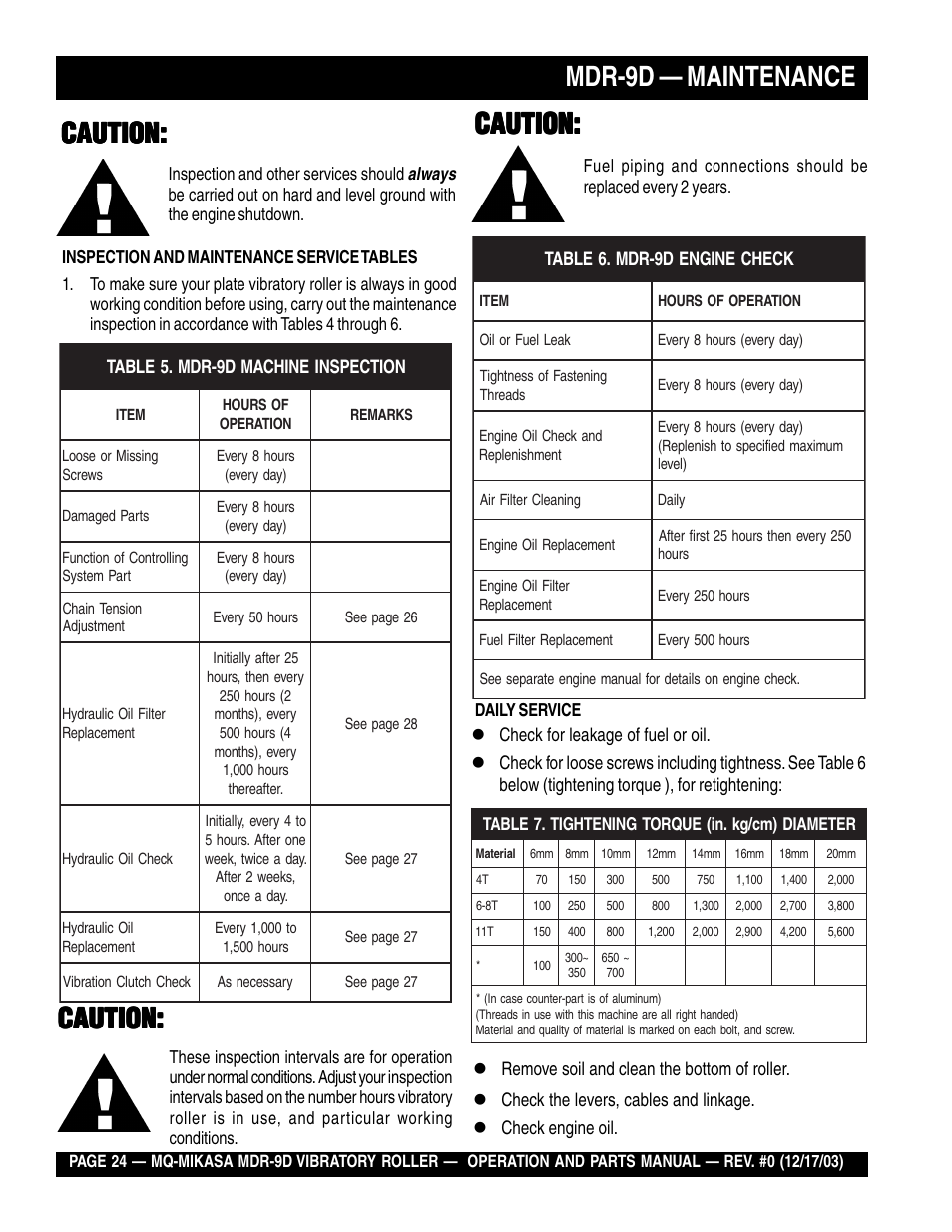 Mdr-9d — maintenance, Caution | Multiquip Mikasa Vibratory Walk-Behind Roller MDR-9D User Manual | Page 24 / 104