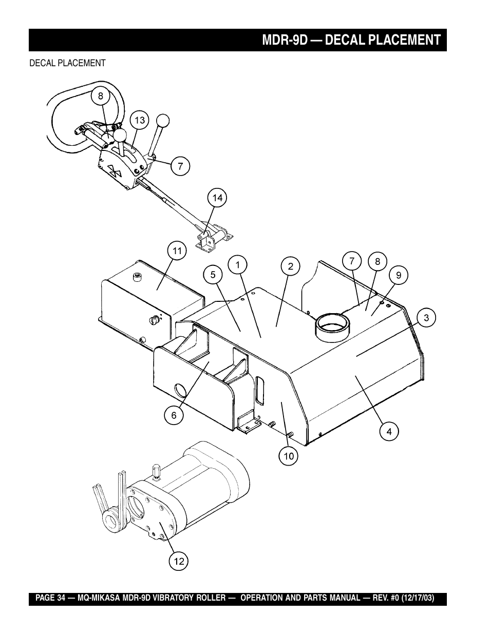 Mdr-9d — decal placement | Multiquip Mikasa Vibratory Walk-Behind Roller MDR-9D User Manual | Page 34 / 104