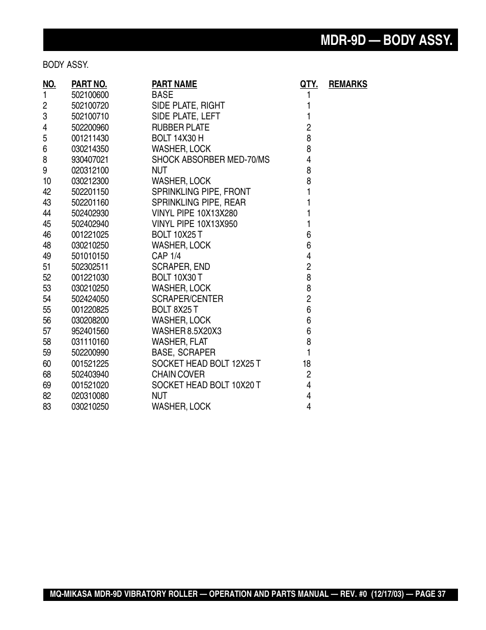 Mdr-9d — body assy | Multiquip Mikasa Vibratory Walk-Behind Roller MDR-9D User Manual | Page 37 / 104