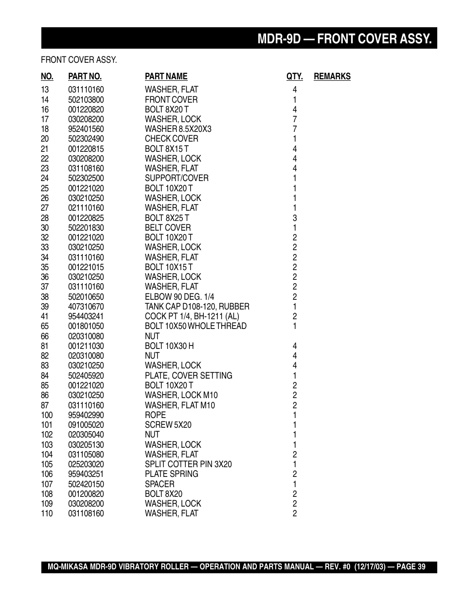 Mdr-9d — front cover assy | Multiquip Mikasa Vibratory Walk-Behind Roller MDR-9D User Manual | Page 39 / 104