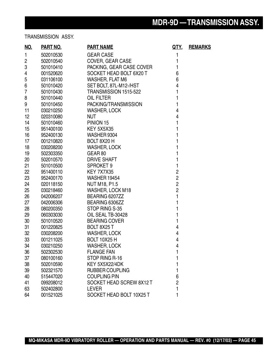 Mdr-9d — transmission assy | Multiquip Mikasa Vibratory Walk-Behind Roller MDR-9D User Manual | Page 45 / 104