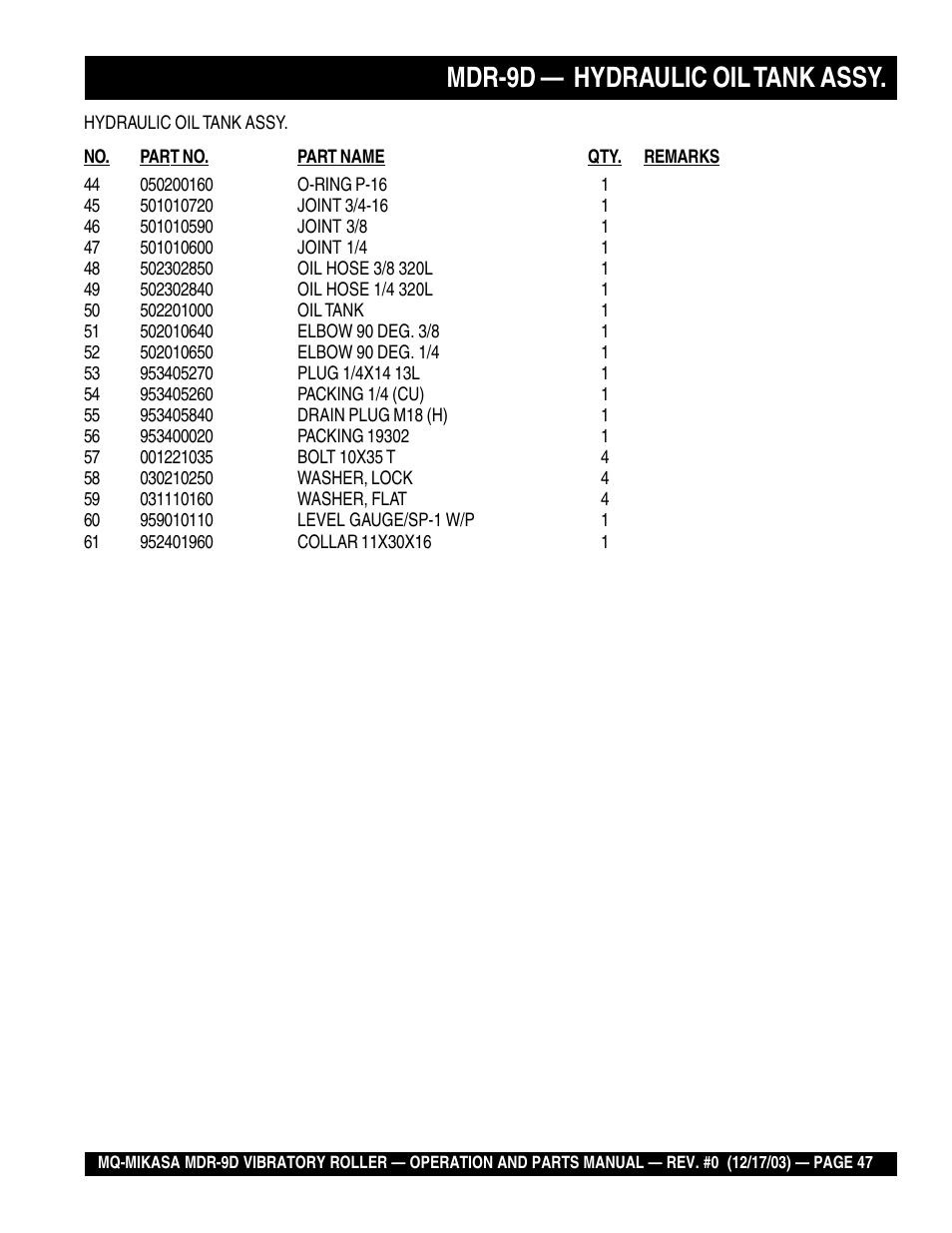 Mdr-9d — hydraulic oil tank assy | Multiquip Mikasa Vibratory Walk-Behind Roller MDR-9D User Manual | Page 47 / 104