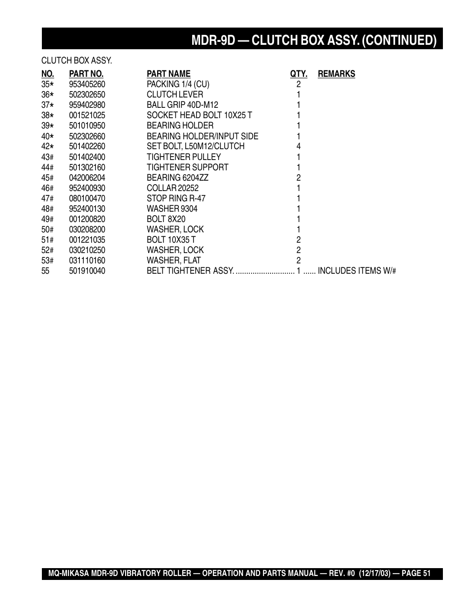 Mdr-9d — clutch box assy. (continued) | Multiquip Mikasa Vibratory Walk-Behind Roller MDR-9D User Manual | Page 51 / 104