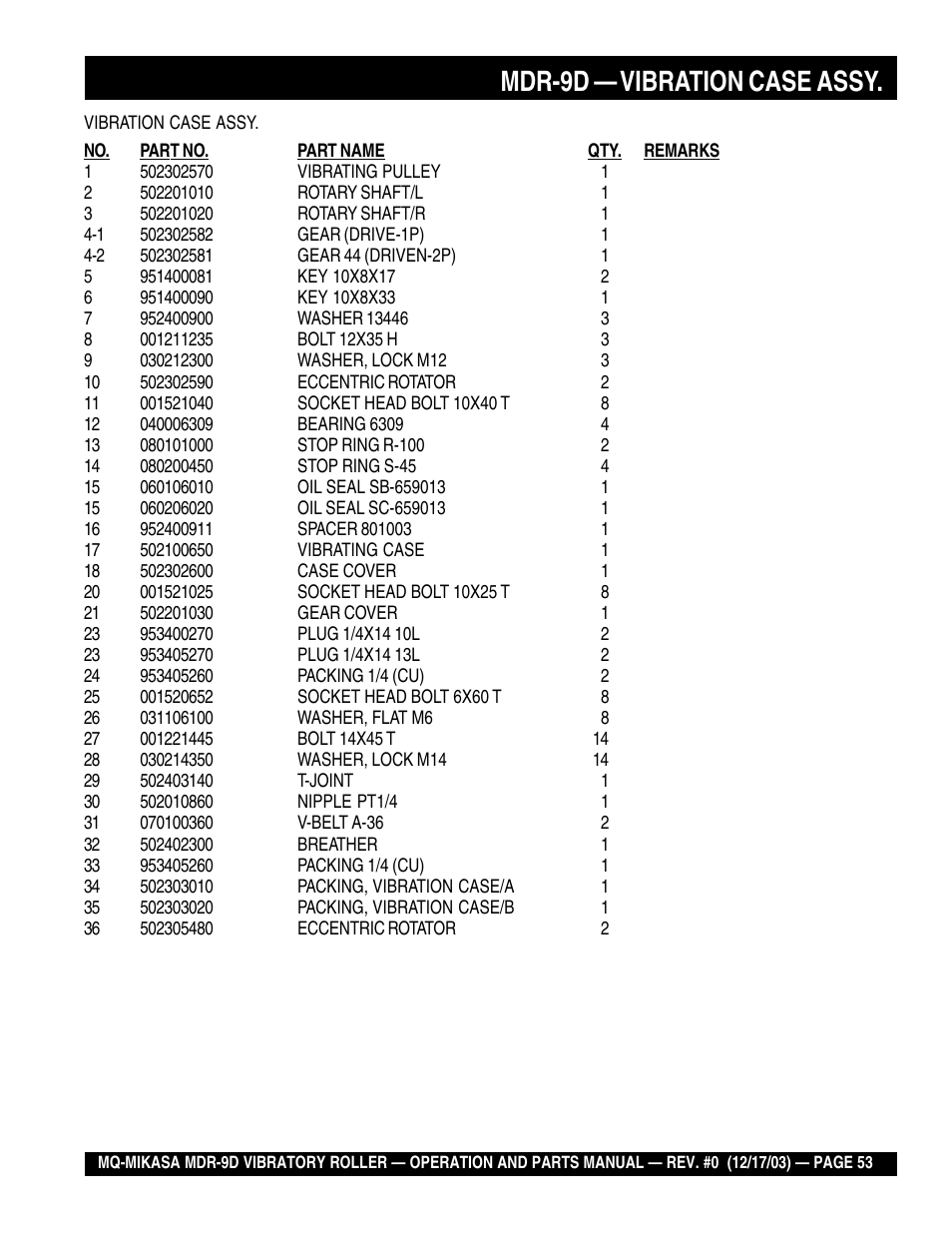 Mdr-9d — vibration case assy | Multiquip Mikasa Vibratory Walk-Behind Roller MDR-9D User Manual | Page 53 / 104