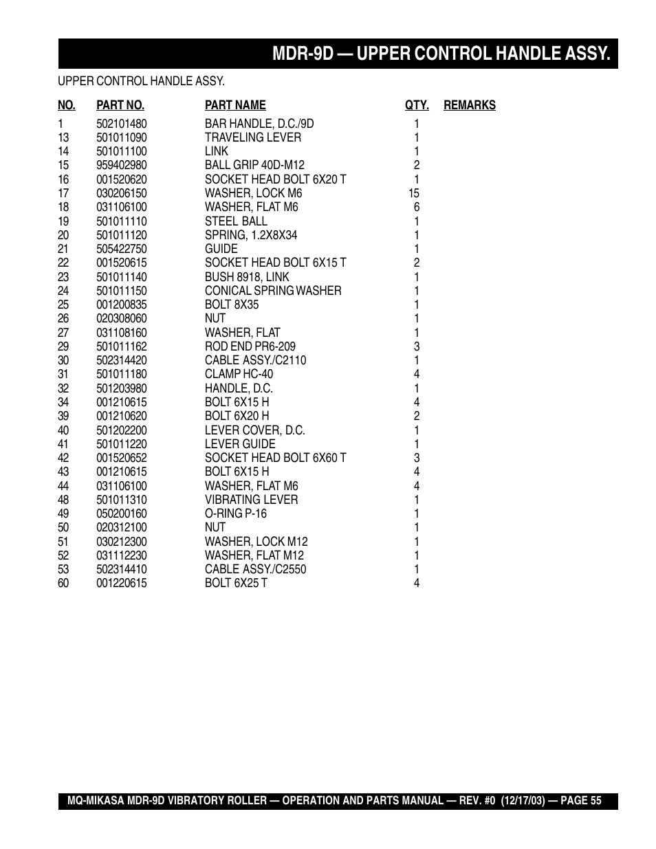 Mdr-9d — upper control handle assy | Multiquip Mikasa Vibratory Walk-Behind Roller MDR-9D User Manual | Page 55 / 104